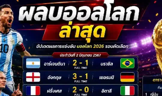 ผลบอลโลก ล่าสุด
