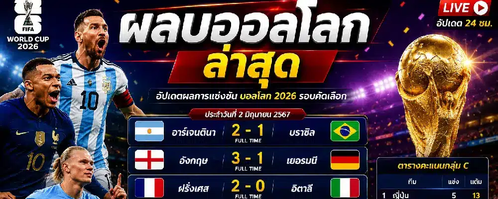 ผลบอลโลก ล่าสุด